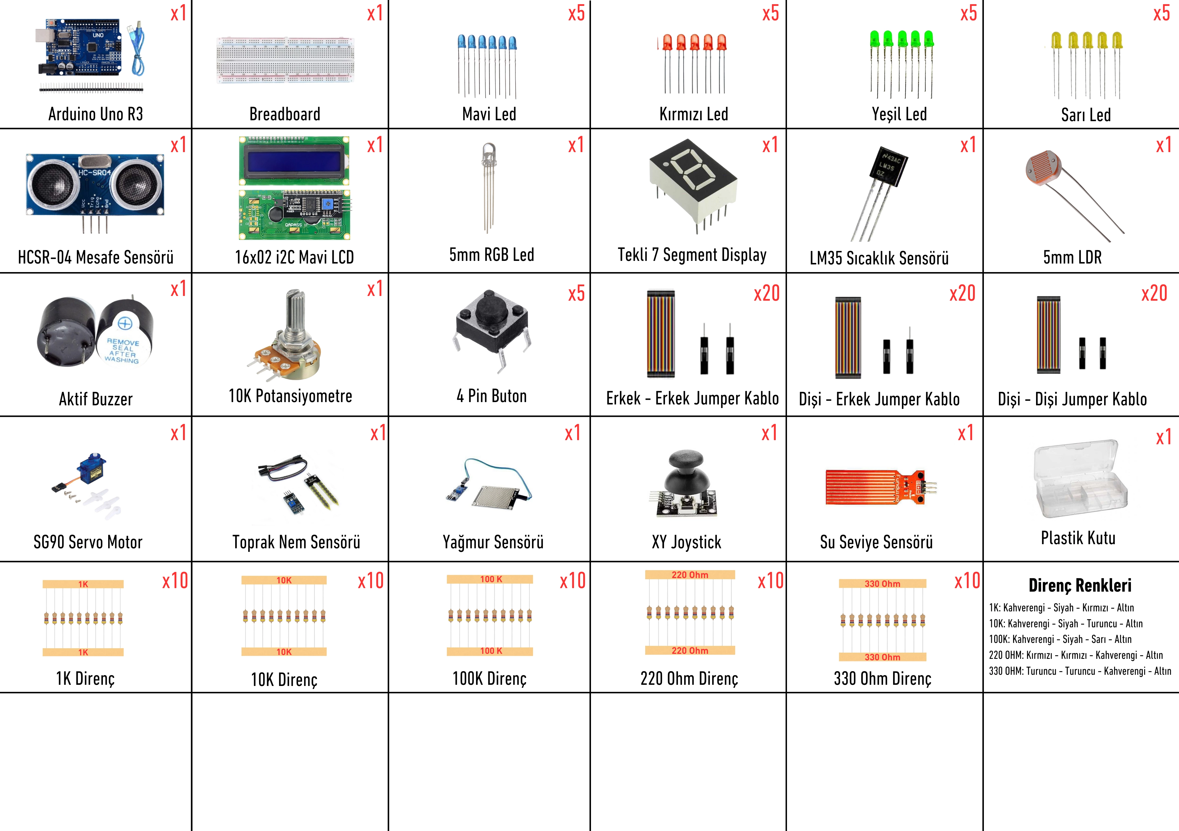 İZMİR ALİAĞA ÖZEL SET 31 ÇEŞİT 153 PARÇA ARDUİNO UNO EĞİTİM SETİ