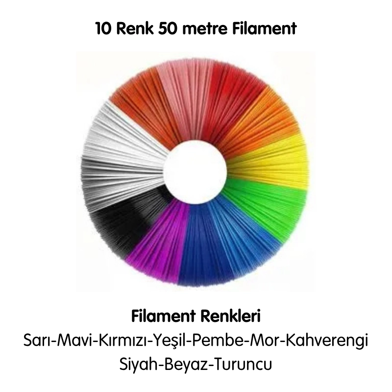 Mavi 3D Kalem Full Set-Adaptörlü-Şablon Kitabı-Filament-Temizleme Çubuğu-Parmak Koruyucu-Anahtarlık
