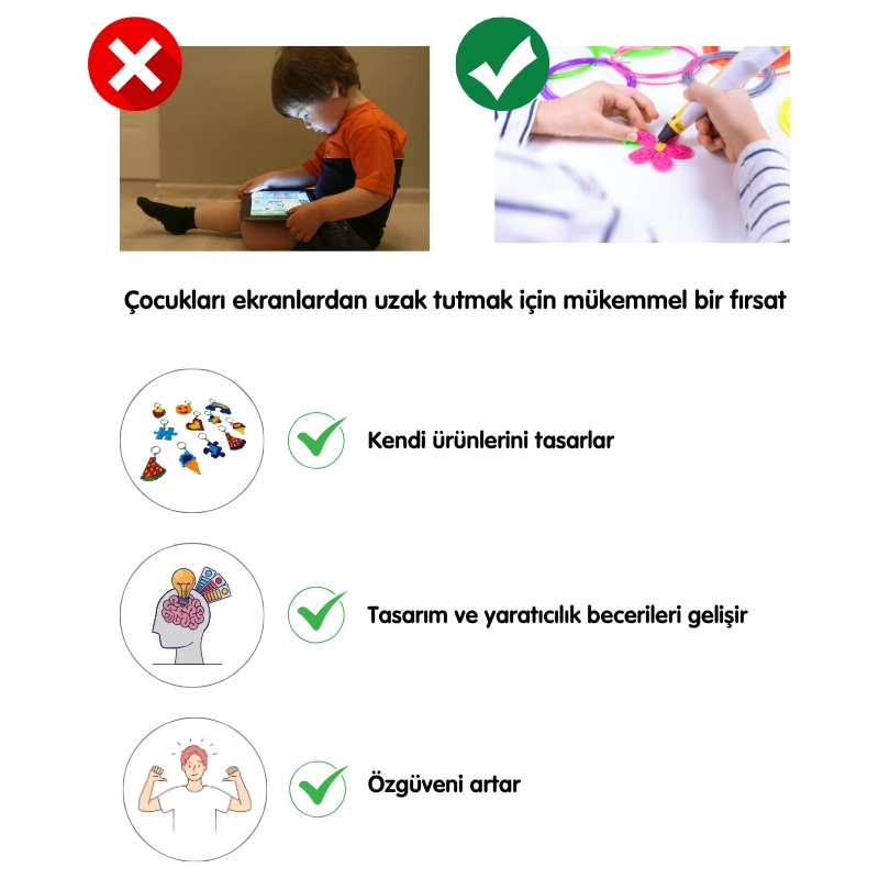 Mor 3D Kalem Full Set-Adaptörlü-Şablon Kitabı-Filament-Temizleme Çubuğu-Parmak Koruyucu-Anahtarlık