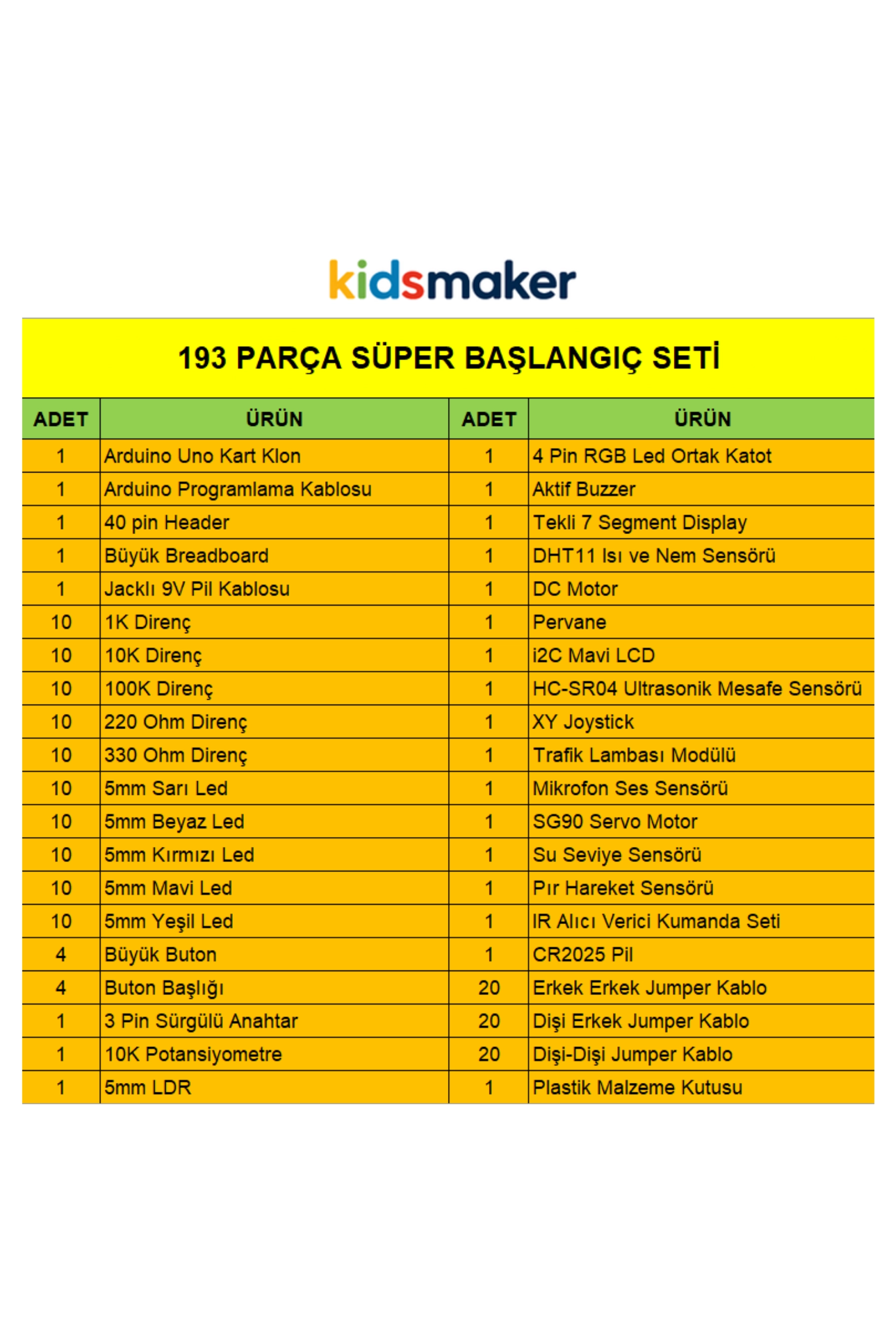 Arduino 193 Parça Süper Başlangıç Seti - Malzeme Kutulu