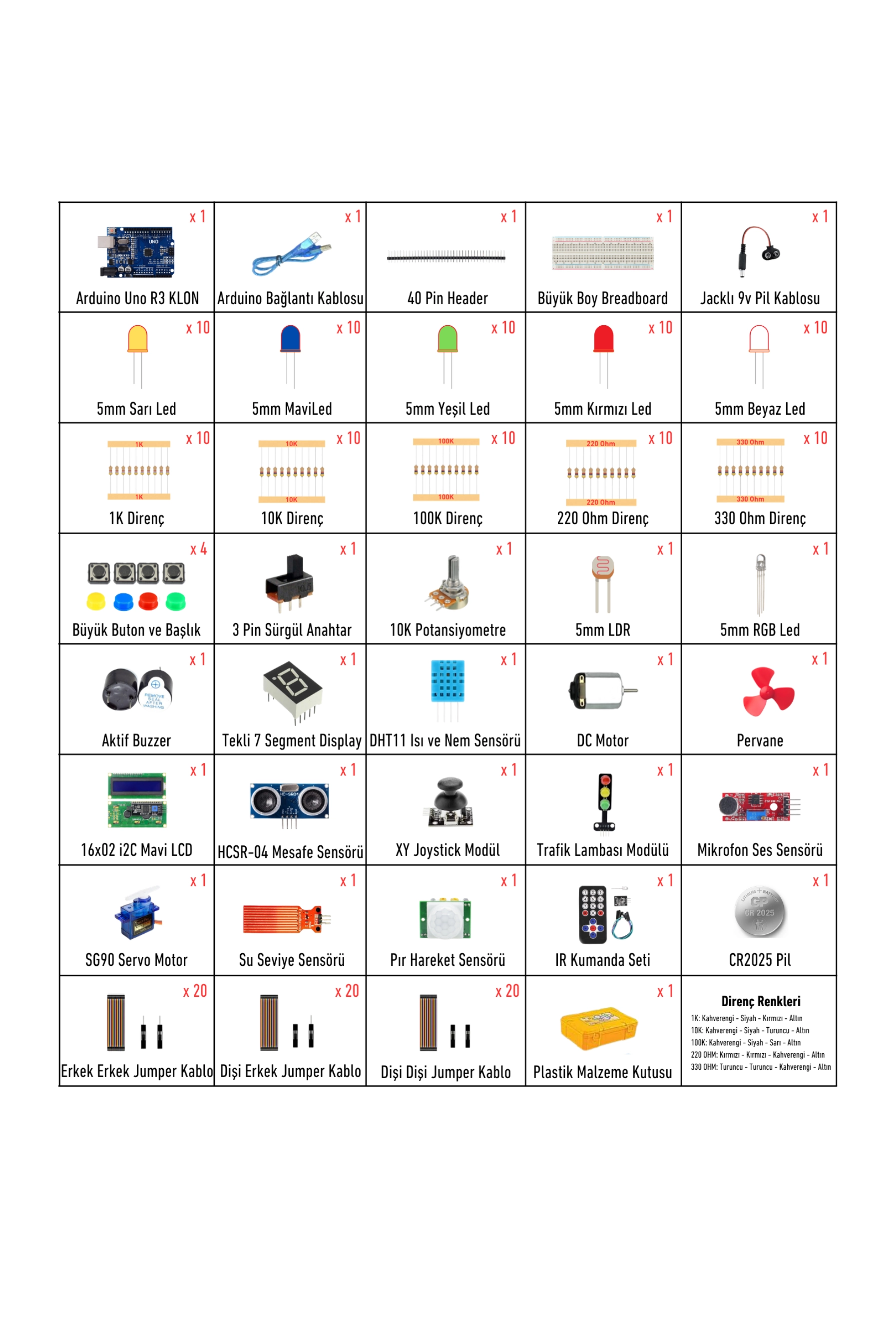 Arduino 193 Parça Süper Başlangıç Seti - Malzeme Kutulu